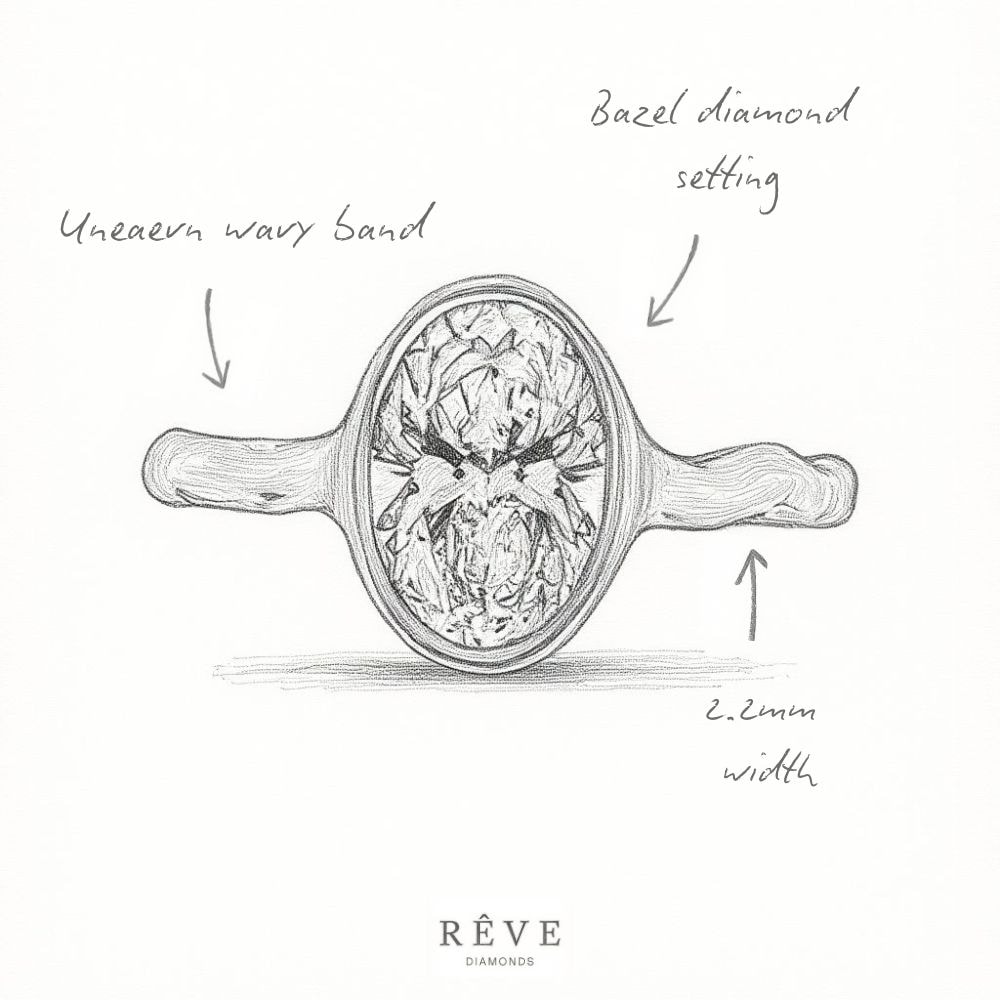 Bezel Oval Shape Contemporary Lab Grown Diamond Engagement Ring view 8