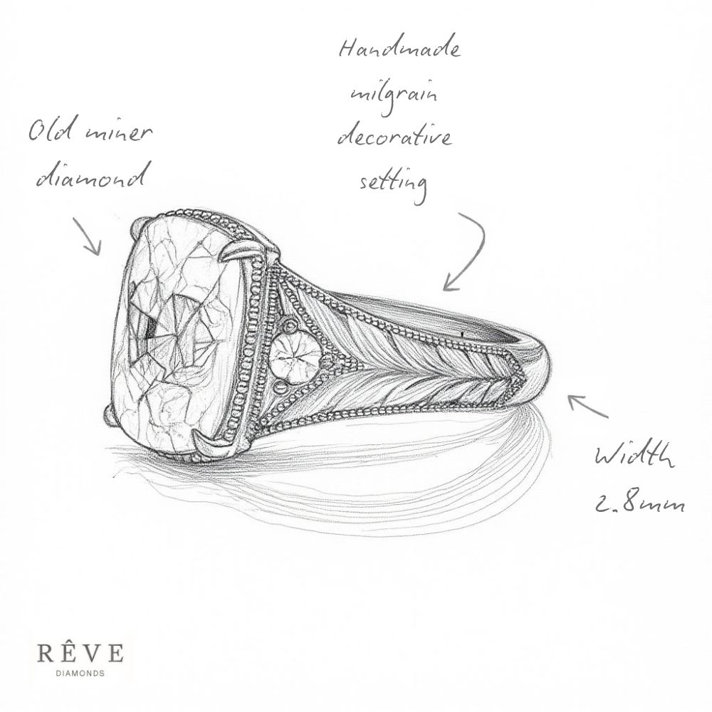 Taylor Swift Old Miner Lab Grown Diamond Engagement Ring 