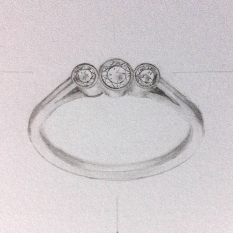 Three Stone Setting – Trilogy Ring