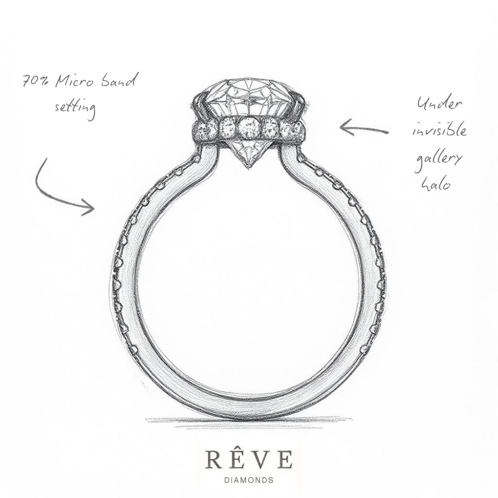 Kourtney Kardashian Oval Halo Diamond Engagement Ring
