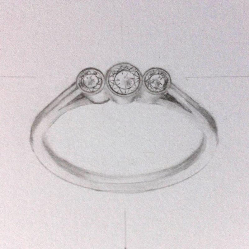 Three Stone Setting – Trilogy Ring