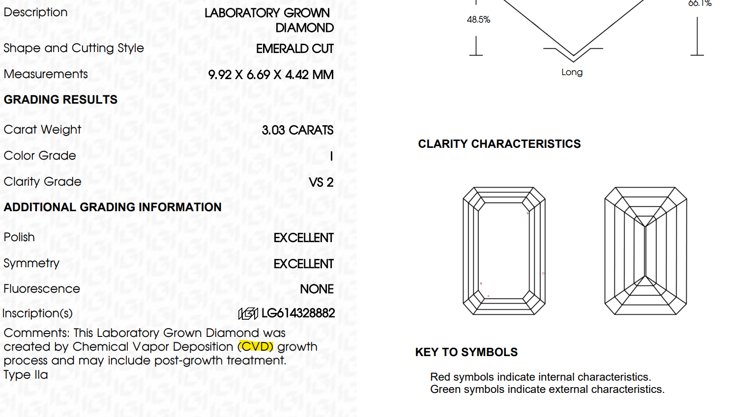 CVD comment on an IGI lab grown diamond certificate 