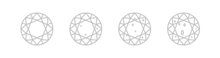 Diamond Clarity