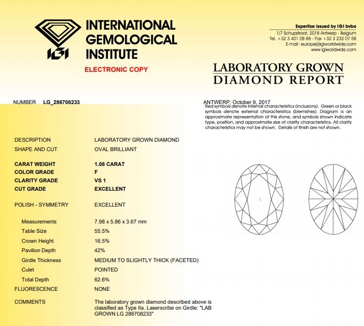 igi lab grown diamonds