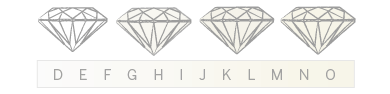 Diamond Colour