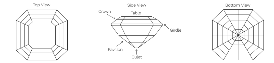 Asscher Diamond Shape