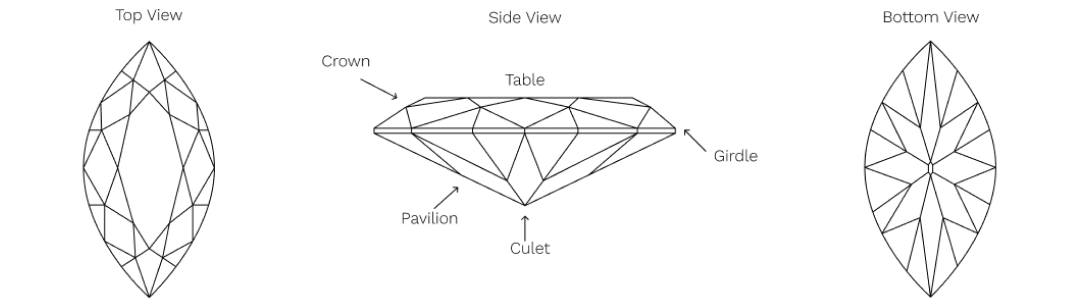 Marquise Diamond Shape